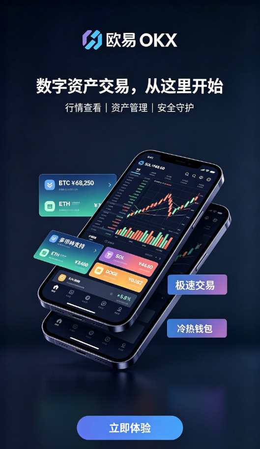 欧交易所APP安全交易
